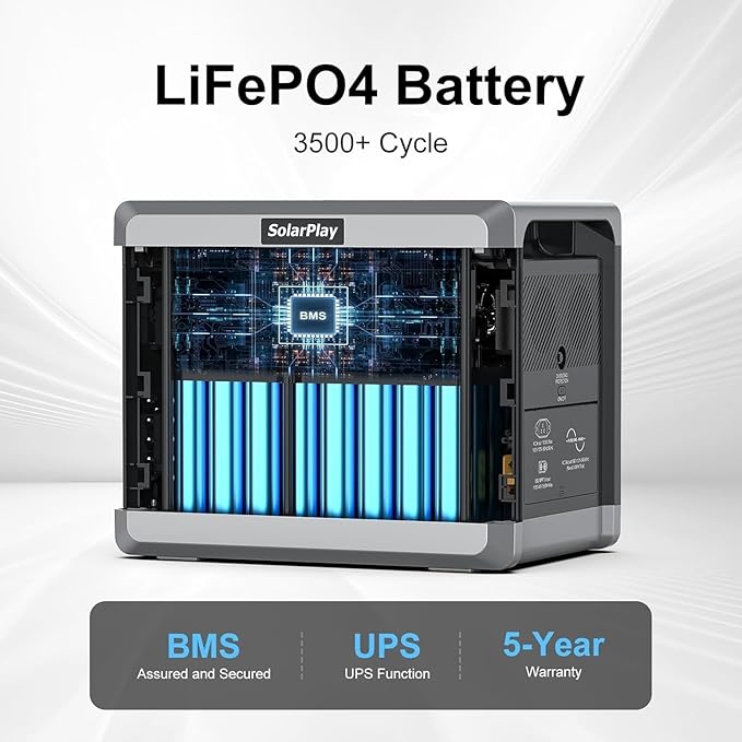 SolarPlay Portable Power Station 2400W/2160Wh(Peak 4800W), Power Station with Foldable Cart, LFP Battery 4XAC Outlets 1.5Hrs Fast Charging, Emergency Solar Generator for Home, Camping,Outdoor Backup