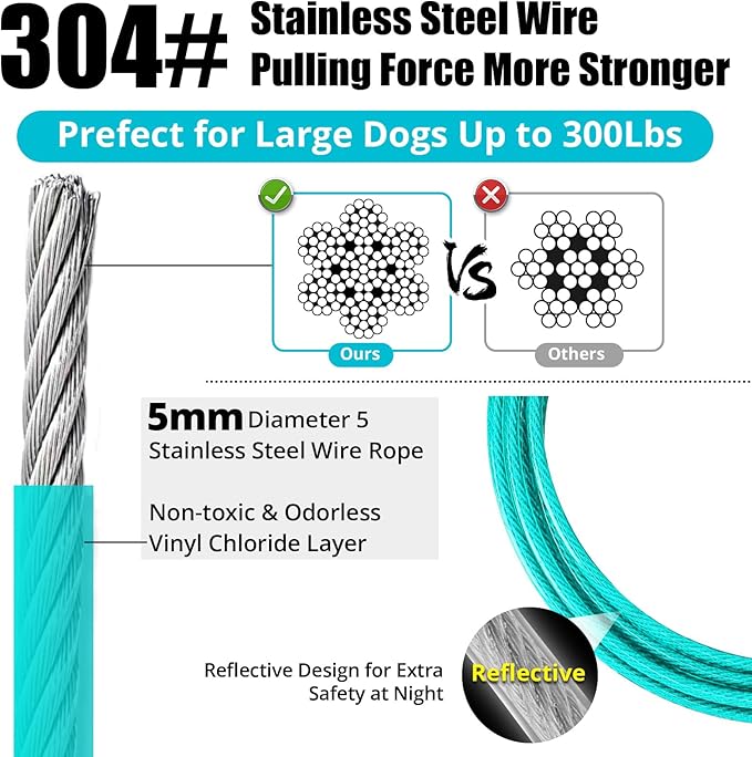 jenico Dog Tie Out Cable - 25ft Dog Lead for Yard - Heavy Duty Dog Chain with Shock Spring - Outdoor Tether Leash for Small Large Dogs Up to 500 lbs