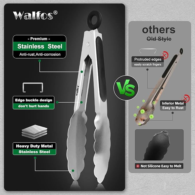 Walfos Kitchen Small Tongs - 7 inch Heavy Duty Mini Food Tongs, Stainless Steel and Non-Slip Heat Resistant Handle - Great for Cooking, Salad, Grilling and Barbecue,3 Piece