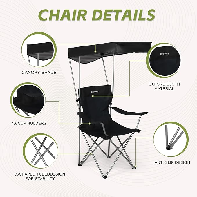 Camping Chair 2 Pack Portable Camping Chair with Canopy,Folding Chair with Canopy, Durable 600D Oxford Canopy Chair for Camping, Beach, Picnics, Fishing & Sports,Black