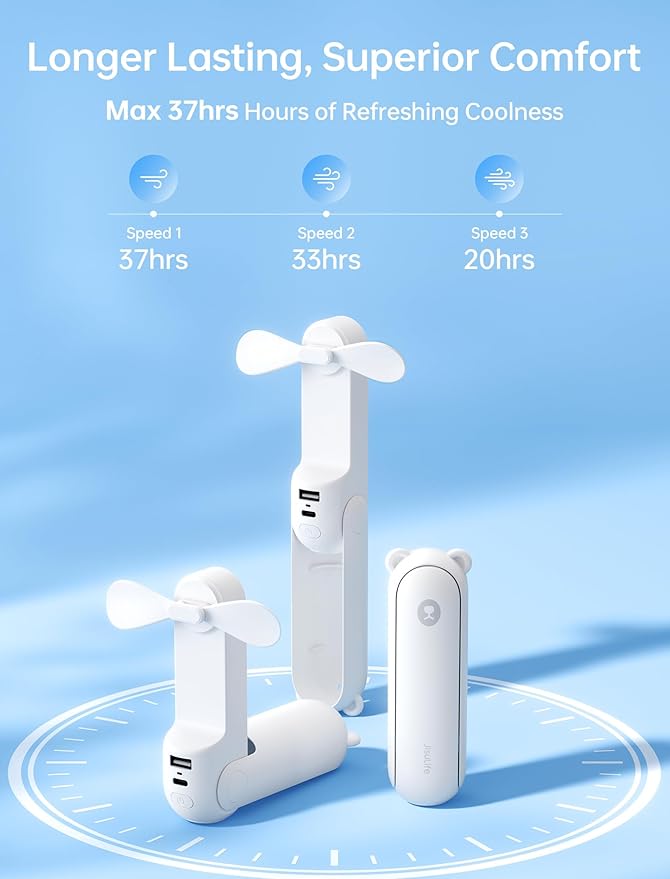 JISULIFE Handheld Fan with 4500 mAh Powerbank Max 37 Hours Runtime, Pocket Portable Battery Operated or USB Powered Folding Personal Fan, 3 Speeds, Gifts for Women Men Kids Gift for Festival-White