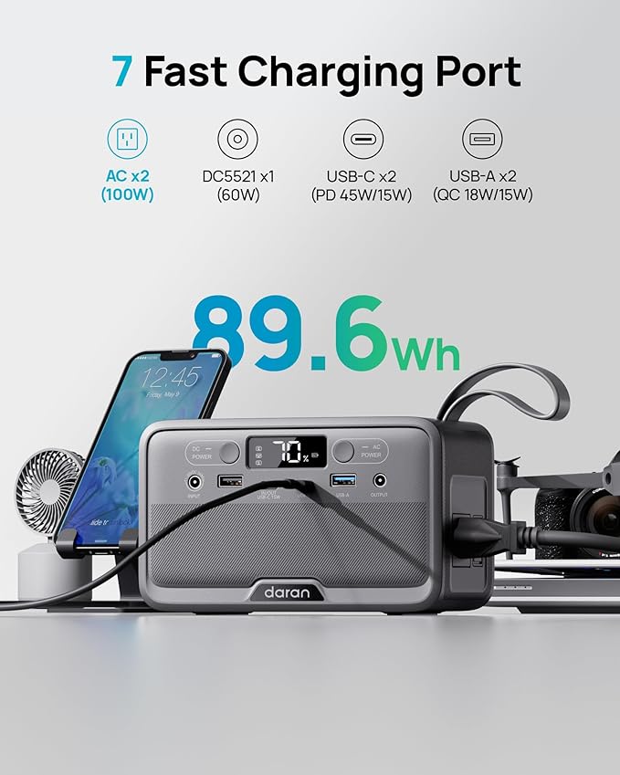 Portable Power Station 28000mAh LiFePO4 Battery, 100W Solar Power Bank, Small Generator with AC Outlet 110V/ 200W Surge, 4-Port USB & PD Fast Charging for Laptop, Camping, Emergency, TSA Approved