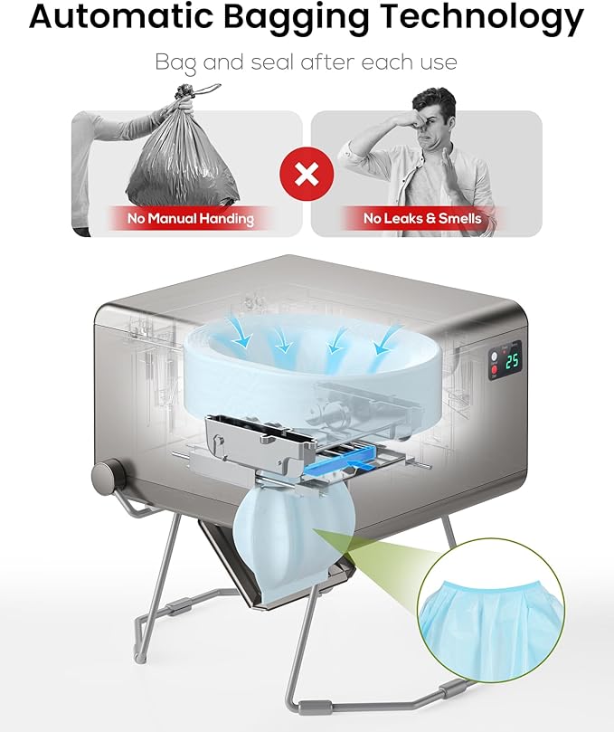 Dry Flush Toilet – Waterless, Odorless, Self-Contained | Rechargeable Portable Toilet for RVs, Van, Boat, Tiny House, Off-Grid | Easier to Use Than Composting or Incinerator Toilets
