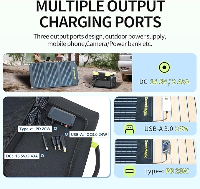Greenmagic 40 Watt Portable Solar Battery Charger Ideal for Power Battery, Power Station, Smartwatches, Phones, Powerbank, Tablets, Laptops, Cameras, Game Consoles etc Waterproof Fast Charging