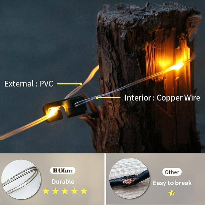 Camping String Lights,HAMLITE 65.6Ft Camping Lights with 5 Lighting Modes, Quick 30s Recovery, Waterproof USB Charging Light, Rechargeable Outdoor String Lights for Camping Hiking Yard Christmas decor