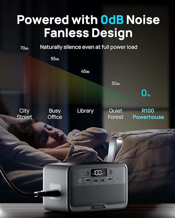 Portable Power Station 28000mAh LiFePO4 Battery, 100W Solar Power Bank, Small Generator with AC Outlet 110V/ 200W Surge, 4-Port USB & PD Fast Charging for Laptop, Camping, Emergency, TSA Approved