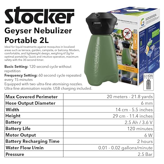 Stocker Portable Insect Mister 2L + USB Charging Cable - Rechargeable, for Mosquitos, Flies, Gnats, Pest Misting - Great for Outdoor, Camping, Hiking, Backpacking, Backyard BBQ
