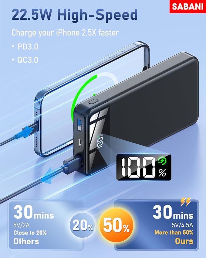 Portable Charger 35000mAh Power Bank - Powerbank with 4 Built in Cables, 22.5W Fast Charging Travel Camping Essential Battery Pack Compatible with iPhone 17 16 15 14 13 Samsung Google, 1 Pack