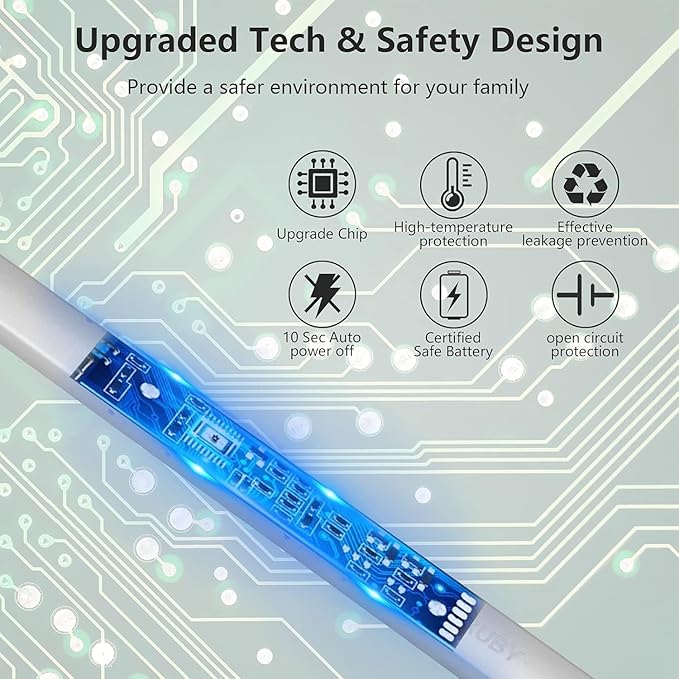 2 Pack Electric Candle Lighter, Christmas Stocking Stuffers Gifts for Women Mom Men Wife Sister, USB Arc Rechargeable Windproof Long Lighter for Candle BBQ Housewarming Birthday Gifts Idals