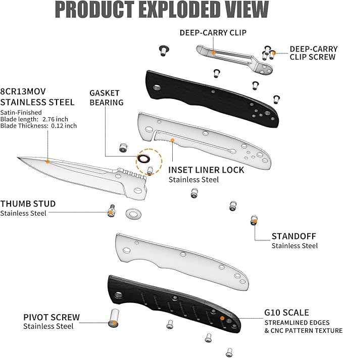 Harita Pocket Knife Folding EDC Knife with Belt Clip, 2.76 inch 8Cr13MoV Straight Edge Blade, G10 Handle, Foldable Knife for Camping Finshing Hunting Survival for Men Women Black