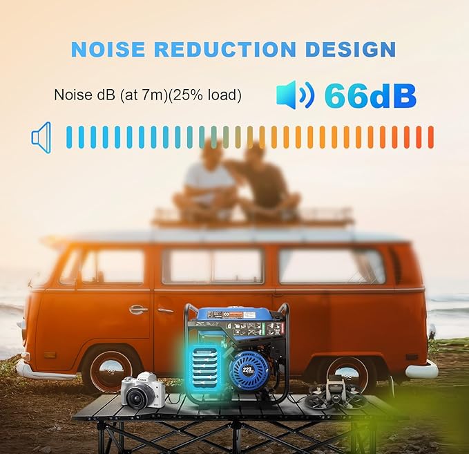 DK Upgraded Version 4000W Inverter Generator, Open Frame & Lighter Design, EPA Compliance, 30 Amps, for Outdoor Backup Camping Jobsite (DK4000Xi-M)