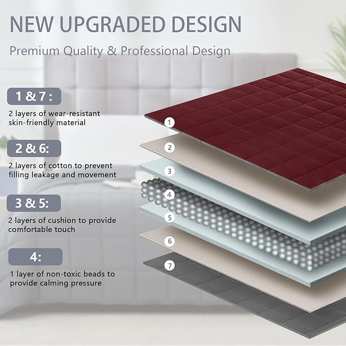 Weighted Blanket for Adults 12lbs, 48"x72" Twin Size Cooling Heavy Blanket for 130-220lbs with Premium Glass Beads, Soft Thick Big Blankets for All-Season Sleeping Comfort Breathable, Red Grey