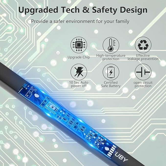 2 Pack Electric Candle Lighter, Christmas Stocking Stuffers Gifts for Women Mom Men Wife Sister, USB Arc Rechargeable Windproof Long Lighter for Candle BBQ Housewarming Birthday Gifts Idals