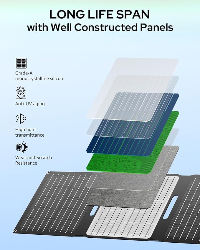 Apowking Portable Solar Panels 30W, Foldable Solar Panel Charger for Power Station, Cellphone, Laptop, Solar Panels with QC3.0 USB, Type C and DC 18V Output for Camping RV Trip