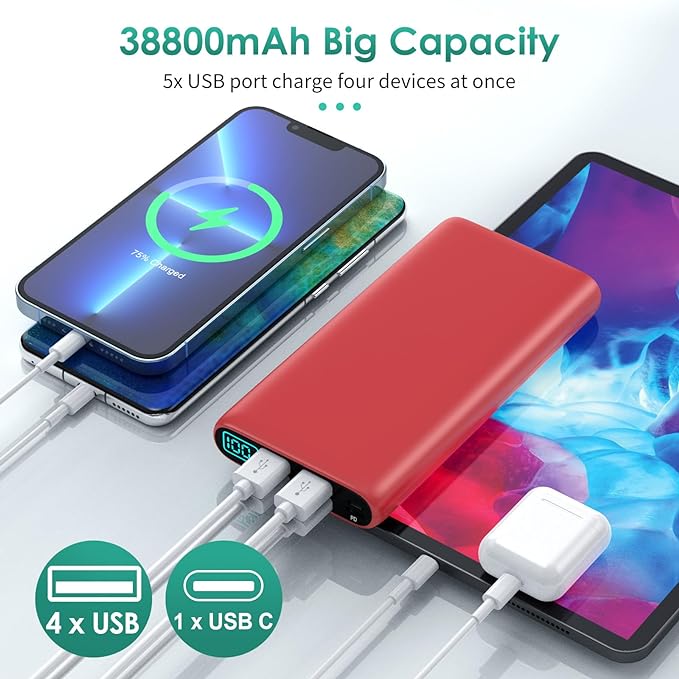 Portable Charger 38800mAh,LCD Display Power Bank,5 USB Outputs Battery Pack Backup,USB-C in&out Dual Input Phone Charging Compatible with iPhone 16/15/14/13 Pro,Android Samsung Galaxy Pixel Nexus-Red