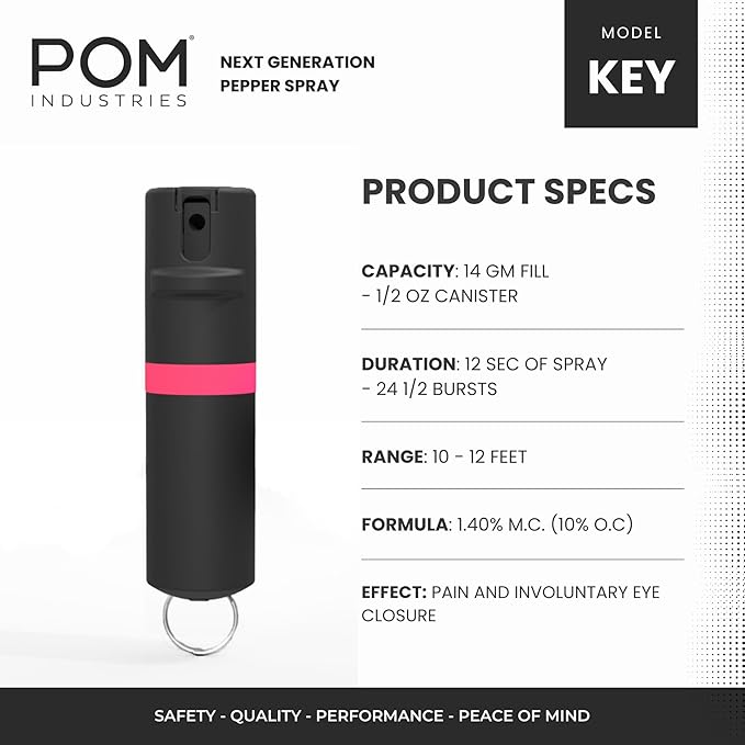 POM Pepper Spray Combo Pack Clip & Keychain - Maximum Strength OC Spray Self Defense- Tactical Compact & Safe Design - 25 Bursts & 10 ft Range - Stream Spray Pattern