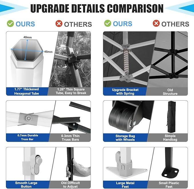 HOTEEL 10x15 Heavy Duty Pop Up Canopy Tent for Parties Event Wedding Commercial Instant Canopy Portable Shelter Folding with Roller Bag, Waterproof UV Resistant, Upgraded Thick Hexagonal Legs, Black