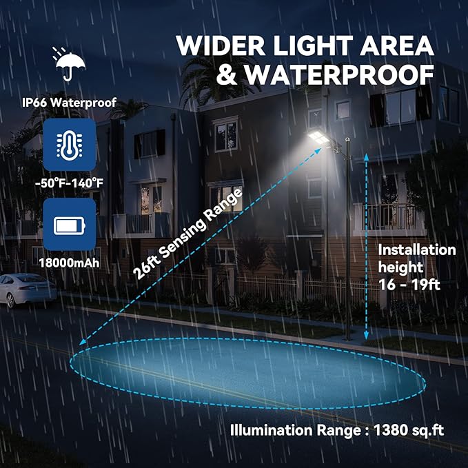 LANGY 2 Pack Solar Street Light 180000Lumens,240 LED Street Lamp with Light Control&PIR Motion Sensor, Dusk to Dawn LED Security Light Solar Flood Light for Square,Yard,Basketball Court