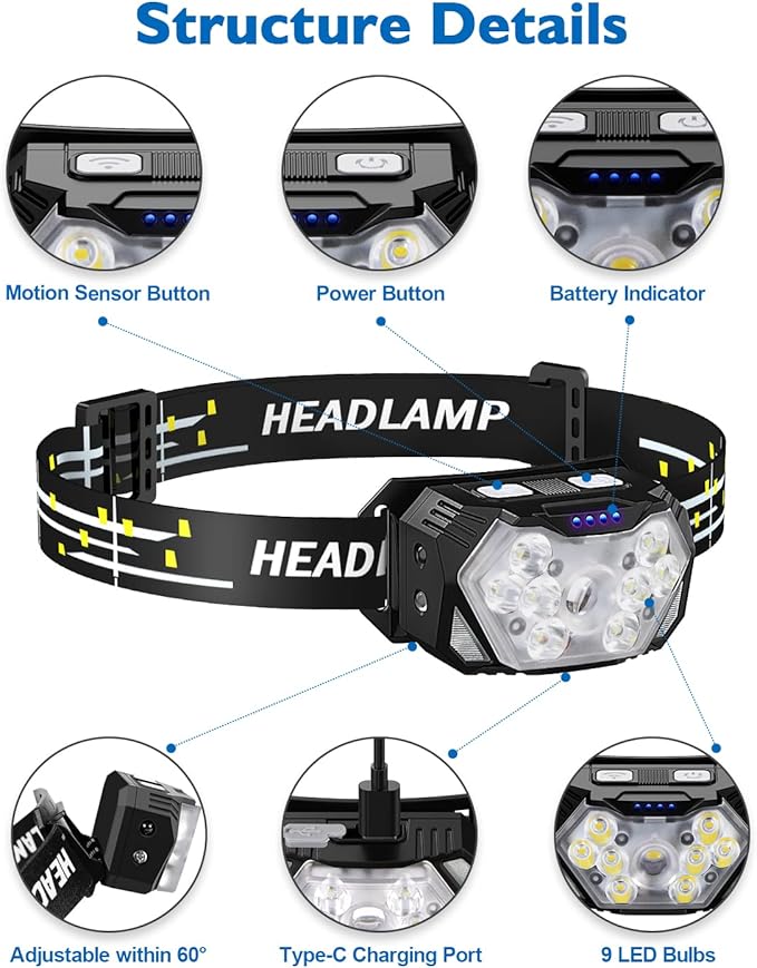Lsnisni 9 LED Rechargeable Headlamp 2 Pack, 2000 Lumen Super Bright 10 Modes Motion Sensor Head Lamp with White Red Light, Waterproof Headlight Flashlight with USB C Cable for Camping Hiking Fishing