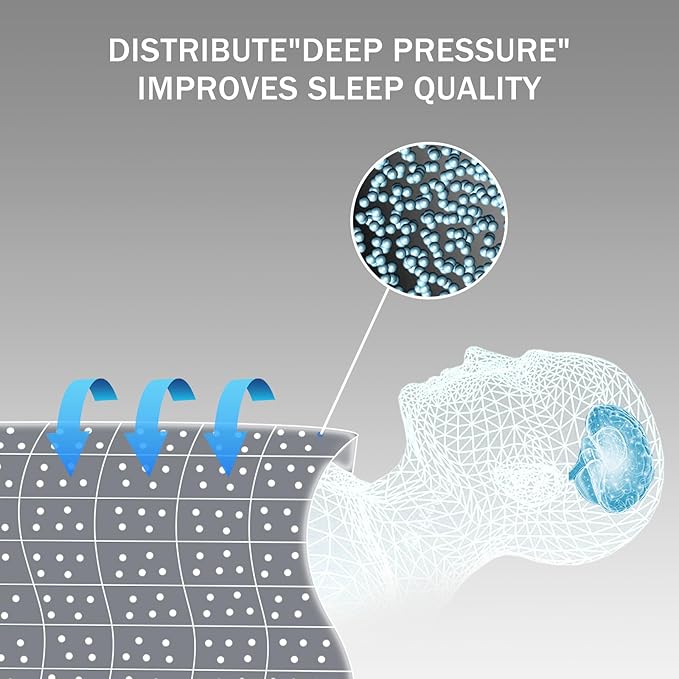 Weighted Blanket for Adults 20lbs, 48"x72" Twin Size, Cooling Heavy Blanket for 130-220lbs with Premium Glass Beads, Soft Thick Big Blankets for All-Season Sleeping Comfort Breathable, Blue