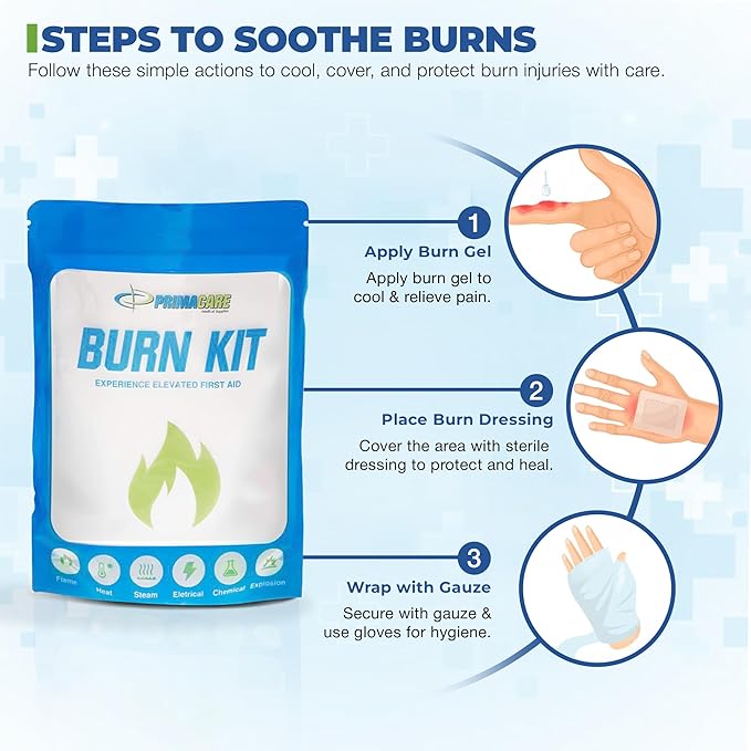 PrimaCare WB-7707 Emergency First Aid Burn Kit β 22-Piece Burn Relief Pack with Burn Gel, Dressings, Gauze, Gloves, Scissors, Bandages β Essential for Home, Office, Camping & Emergency Preparedness