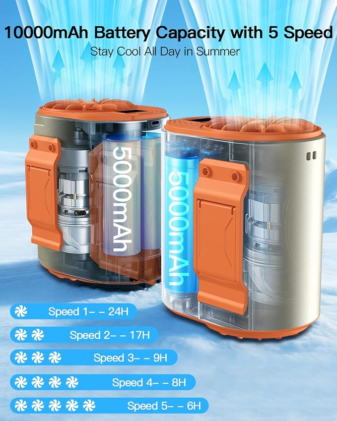Andwing Portable Waist Fan Rechargeable, Detachable Dual Motors Personal Fans 5 Speeds 20000RPM Strong Airflow, 10000mAh 24H Runtime, Portable Neck Fan, Waist Belt Clip Fan (Grey&Orange)
