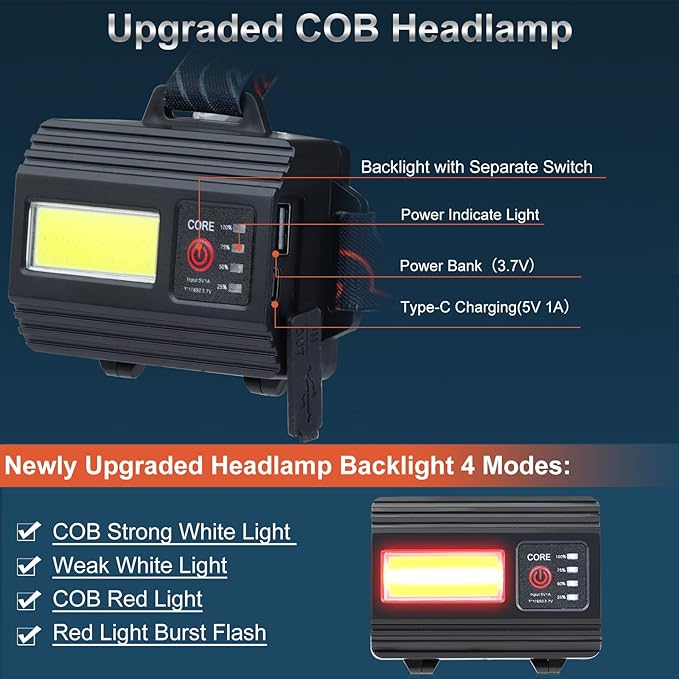 Rechargeable Headlamp 2 Set, LED Head Lamps Battery Powered, Super Bright High Lumen with 3+4 Modes Waterproof Zoomable Head lamp, 135° Adjustable for Outdoor Exploring Cycling, Fishing (2Pack)