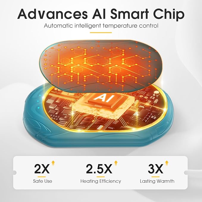 AI Hand Warmers Rechargeable 2 Pack, 6000mAh Electric Hand Warmers, AI Smart Chips 20Hrs Long Safe Heat, Portable Pocket Heater, Gifts for Christmas, Outdoor, Golf, Hunting, Camping Accessories