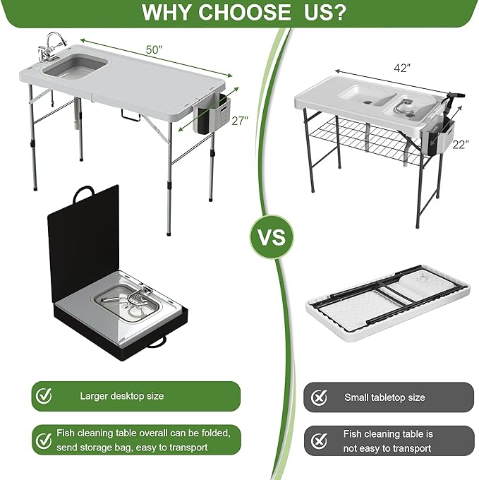 Foldable Fish Cleaning Table, Portable Camping Table with Sink & Measurement Markers with Faucet & Spray Gun for Camping, Patio, Kitchen, RV & Beach