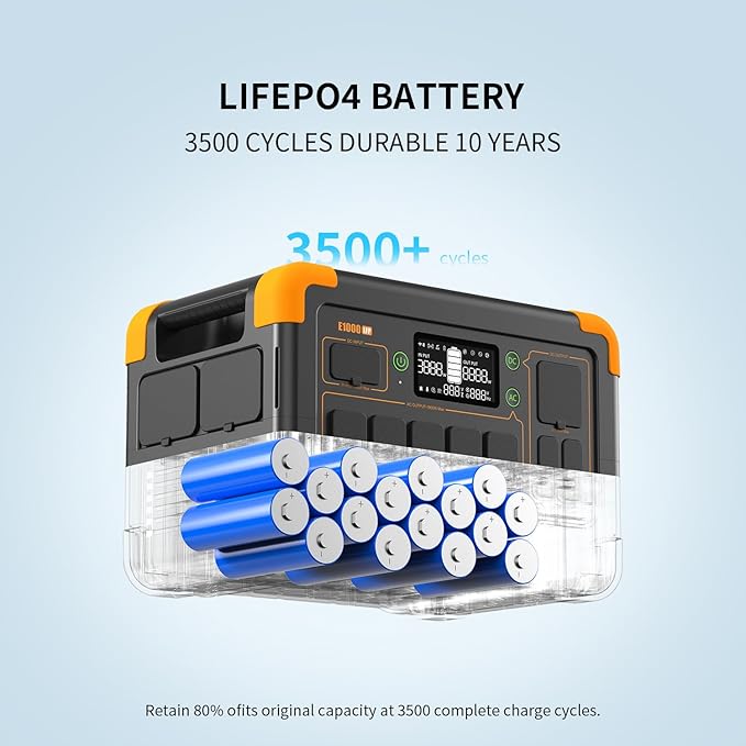pecron Solar Generator E1000LFP with 300W Solar Panel, 1024Wh LiFePO4 Battery Backup, 1800W Portable Power Station Expandable to 4096Wh, Fast Charging Power Station for Emergencies, Camping, RV