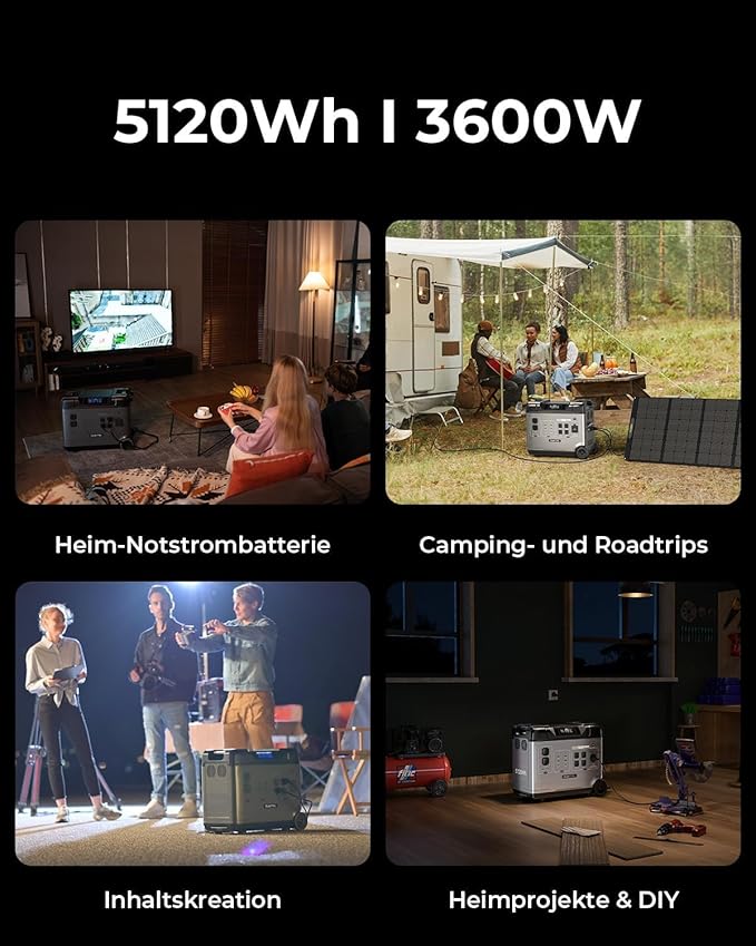 OUKITEL P5000 Pro Solar Generator(2025 NEW), 5120Wh Solar Power Station with 5x3600W AC Outlets (6000W Peak), 1800W Fast Charging, Emergency Power Station for Home, Camping & RVs, Battery Backup