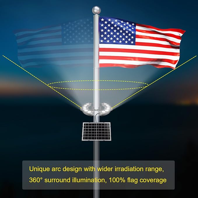 Flag Pole Lights Solar Powered 14W12000 mAh Solar FlagPole Light Up to 18-24 Hrs, IP67 Waterproof, Adjustable Clamp fits 2-6” Dia 15-40 Ft Outdoor Flagpoles Brightest, Auto Dusk to Dawn