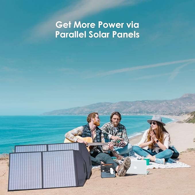 ALLPOWERS 21W 60W 100W 140W 200W 400W 600W Portable Solar Panel (SP027-100W)