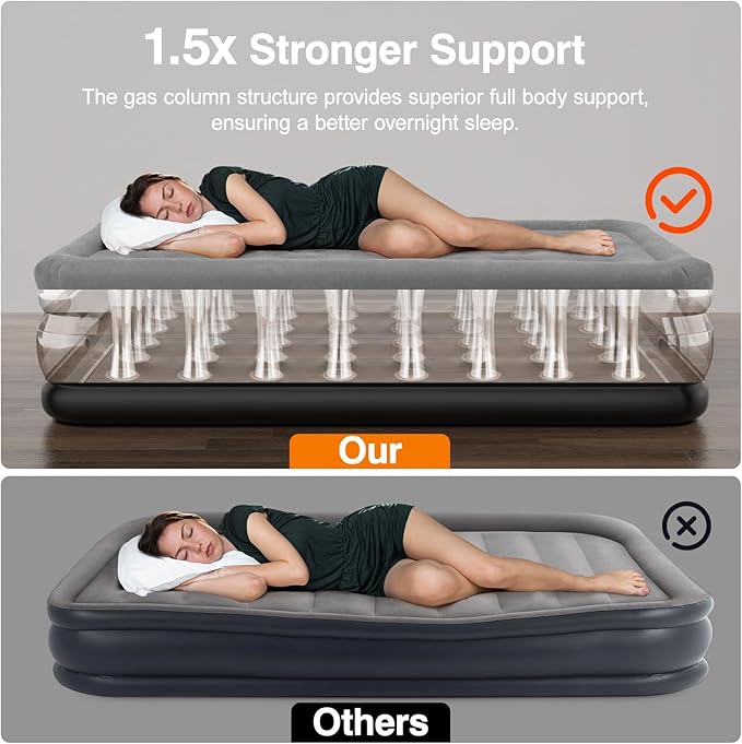 Queen Air Mattress with Built in Pump,16" Deluxe Blow Up Mattress Airbed, Comfy Self Inflating Air Mattress, 3Min Fast Inflatable Mattress for Camping, Home, Guests, Travel(661lb MAX), Gray