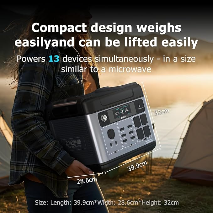 OUKITEL P2001 Plus Portable Power Station 2048Wh LiFePO4 Battery, 2400W AC Output & 1800W Fast Charge, Solar Generator for Home Backup, Outdoor Camping, RV Travel with APP Control