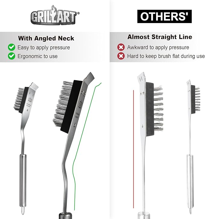 GRILLART Grill Brush and Scraper Replacement Head - 2PCS