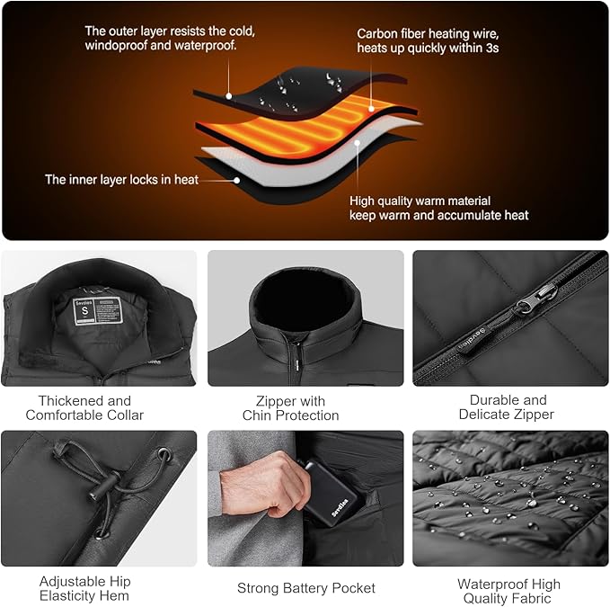 Men’s Heated Vest with Battery Pack Included 16000mAh 7.4V, Warming Heated Vest for Men Hunting, Electric Heating Vest
