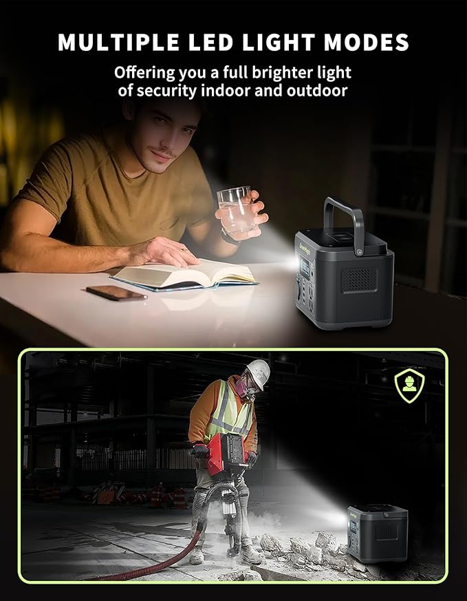Portable Power Station 330W, 227Wh Solar Powered Generator with Fast PD Output with 60W Solar Panel, 120V Pure Sine Wave AC Outlet Charging Lithium Battery for Outdoors Camping Travel Home Blackout