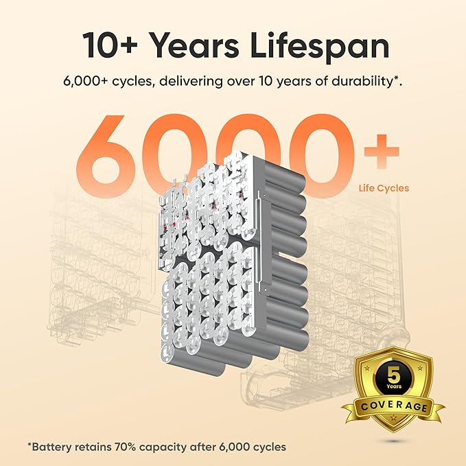 Jackery Battery Pack 3600 Extra Battery, 3584kWh LiFePO4 with 10-Year Lifespan, for HomePower 3600 Plus Portable Power Station Series, for Home Use, Emergency, Power Outages