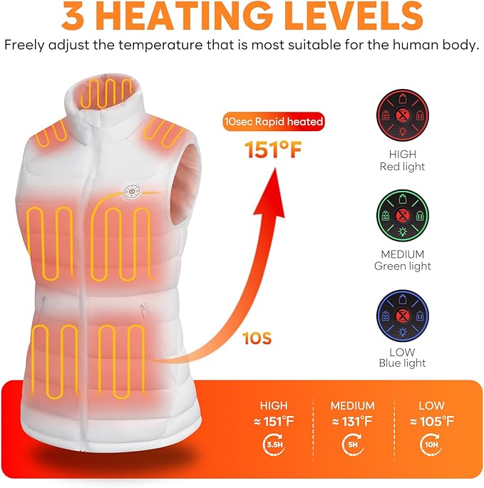 Heated Vests for Women, Adjustable Electric Warming Vest with Rechargeable 16000mAh Battery Pack