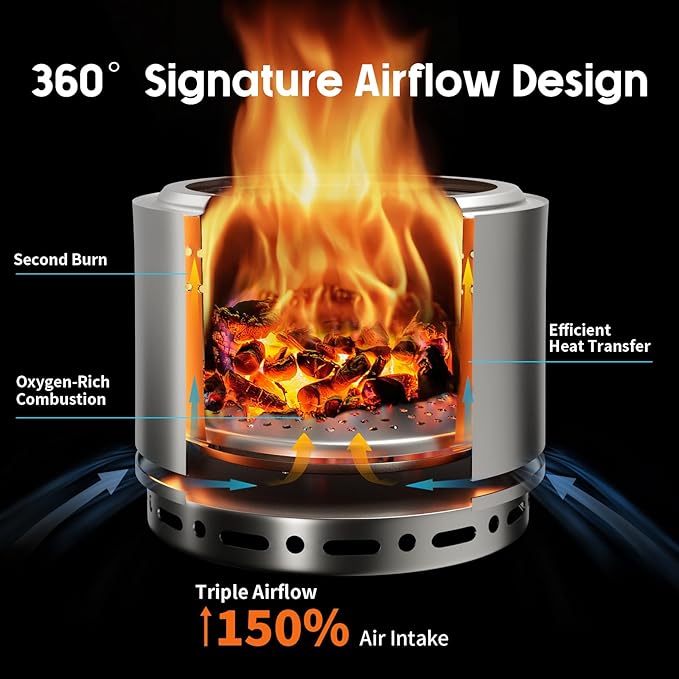 Smokeless Stove Fire Pit, Bittesnew 304 Stainless Steel Patio Fire Pit 19 Inch, Portable Outdoor Stove with Carrying Bag for Wood Buring, Camping Backyard, Patio, Garden, Picnic, 20 inch High