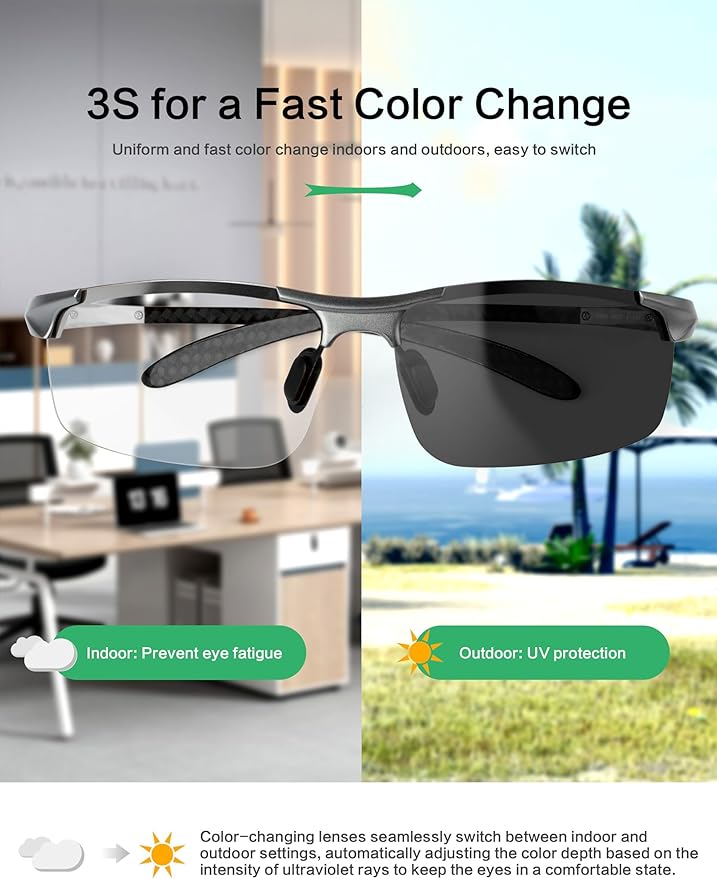 BIRCEN Polarized Carbon-Fiber Sunglasses for Men: Ultralight UV Protection Sun Glasses for Outdoor Sports Fishing Golf Hiking
