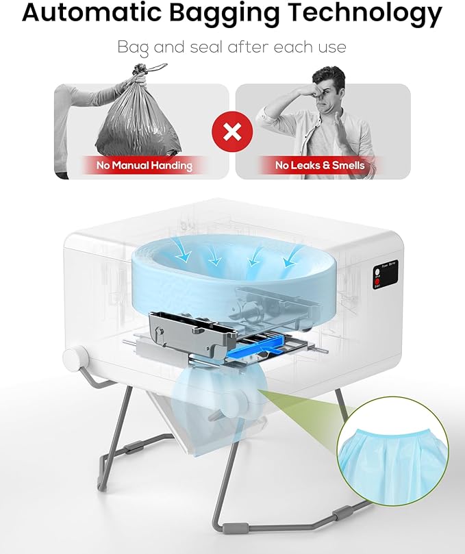 Dry Flush Toilet – Waterless, Odorless, Self-Contained | Rechargeable Portable Toilet for RVs, Van, Boat, Tiny House, Off-Grid | Easier to Use Than Composting or Incinerator Toilets