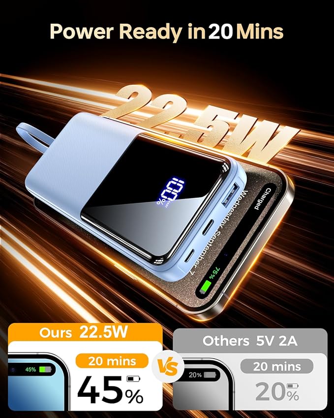 Portable Charger Power Bank - 20000mAh Fast Charging Portable Battery Pack with Built in USB-C(22.5W) and iOS(20W) Output Cables Compatible with iPhone Android Samsung Phone etc (1 Pack, Blue)