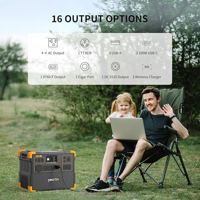 pecron Solar Generator E3600LFP 3072Wh with 2x300W Solar Panels, 5x3600W AC Outlets Portable Power Station, LiFePO4 Battery Backup Expanded to 15.36KWh, Power Station for Home Use, RV, Camping, CPAP