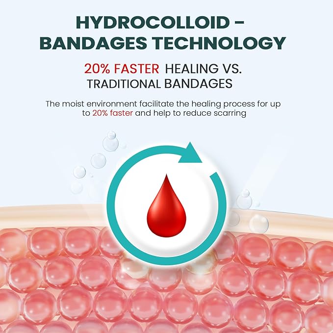 Waterproof Hydrocolloid Blister Bandages - Gel Pads for Foot, Toe Healing & Prevention (32ct, Spot Pack)