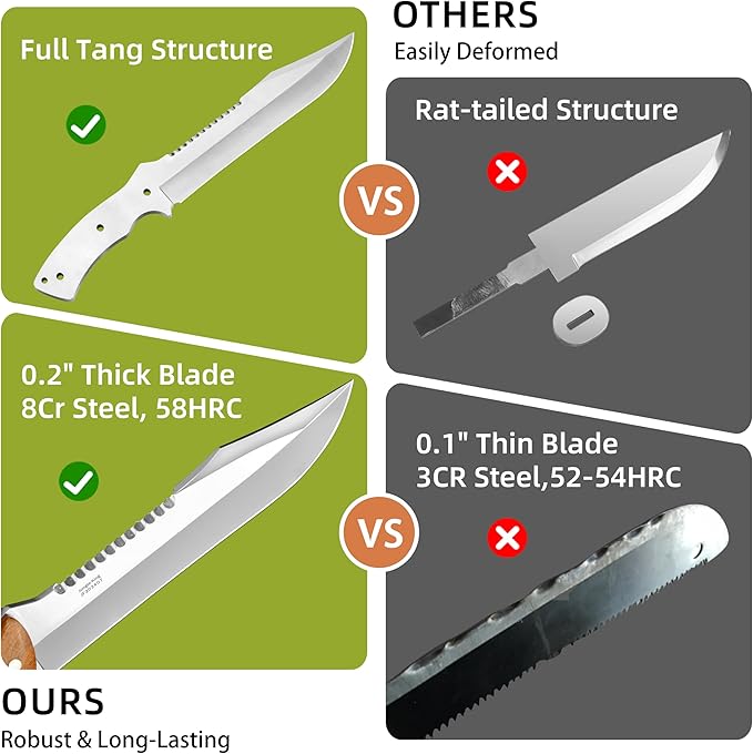 NedFoss 13.5" Machete Knife with Leather Sheath, Strong 8Cr14Mov Steel 0.22" Thick Blade Full Tang Kukri Machete for Cutting Trees Heavy Duty, Fixed Blade Knife for Yard Work Clearing Brush