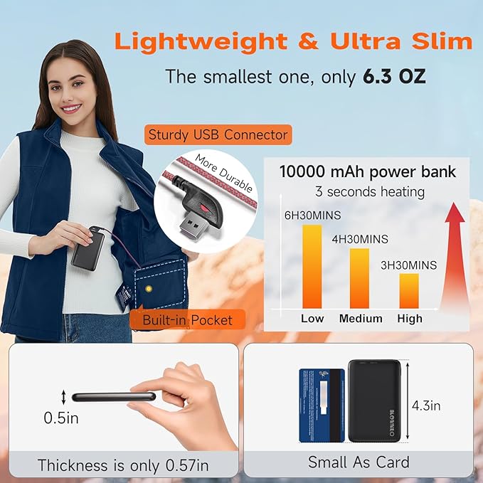KOVNLO Heated Vest Women with Battery Pack Included, Smart Electric Lightweight Heated Jacket
