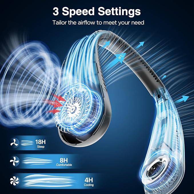 Neck Fan, Hands Free Bladeless Neck Fans Portable Rechargeable, 6000 mAh Battery Operated Wearable Personal Fan, Cooling Neck Fan, 3 Speeds, USB Fan Gifts for Men, Women, Travel, Outdoor