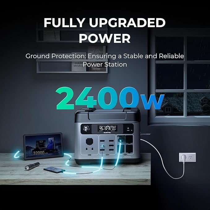 OUKITEL P2001 Plus 2400W Solar Generator with 200W Solar Panel, 2048Wh Solar Power Station with 4 AC Outlets(5000W Peak), 1.5H Full Charging, APP Control Battery Backup for Home, Camping & RVs